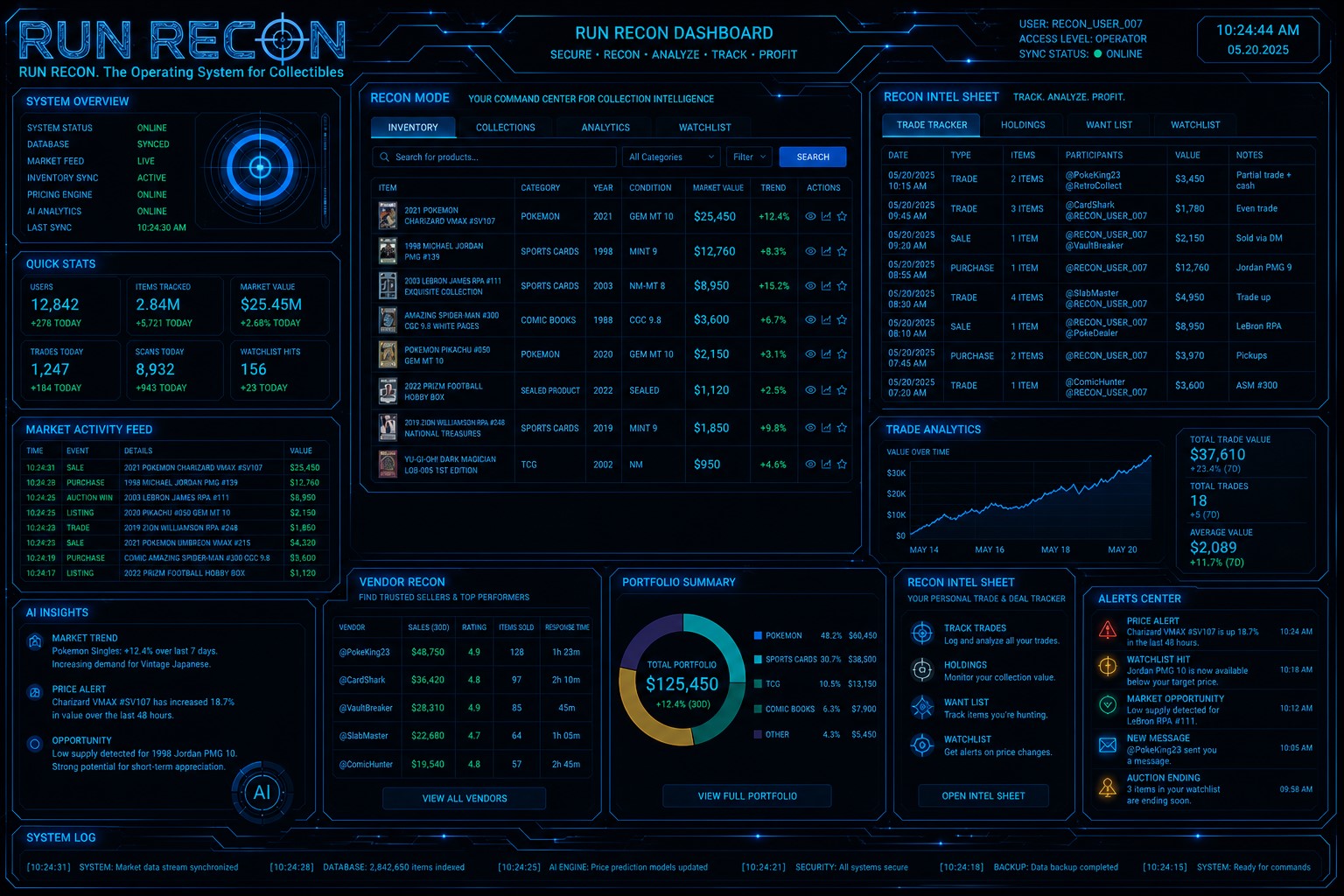 Run Recon dashboard product preview